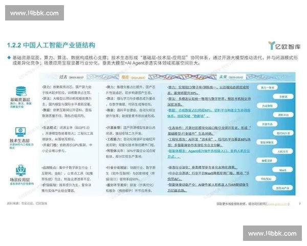 以分析师视角系统解读行业趋势与投资价值演进逻辑全景洞察框架 以分析师视角系统解读行业趋势与投资价值演进逻辑全景洞察框架