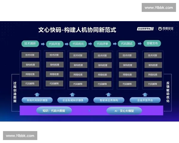 以智能应用为核心驱动的产业升级与社会服务创新新范式探索