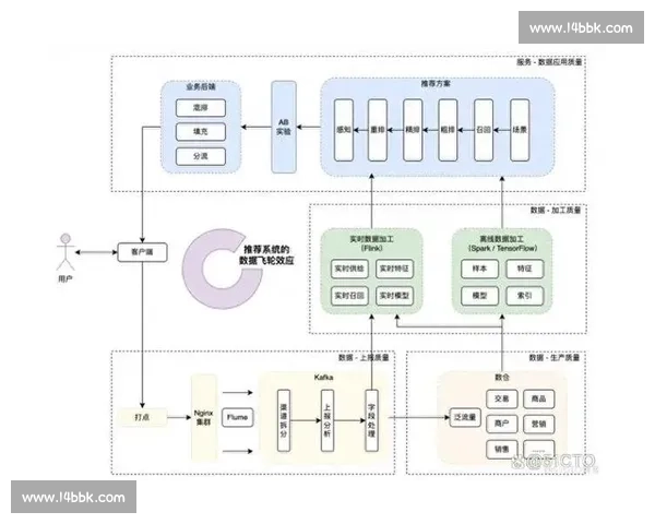 从冷门分析视角解读被忽视趋势背后的真实逻辑与机会演变路径洞察 从冷门分析视角解读被忽视趋势背后的真实逻辑与机会演变路径洞察