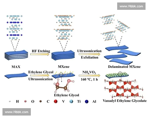 战术训练体系优化与实践探索:提升现代军事能力的关键路径
