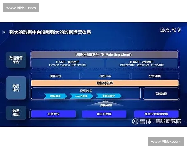 聚焦全球绿茵盛宴的足球转播技术革新与商业价值未来趋势深度解析