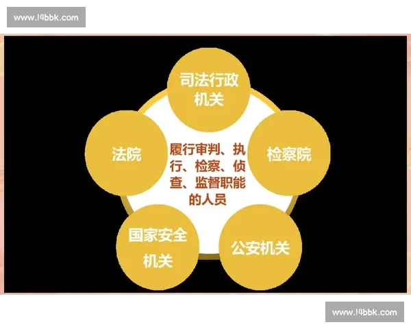 以裁判标准为核心探讨司法公正与案件审理规范化路径 以裁判标准为核心探讨司法公正与案件审理规范化路径